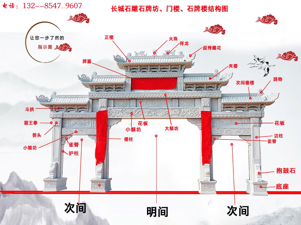 農(nóng)村牌樓新設(shè)計圖片